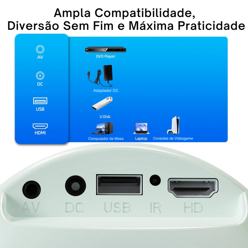 mini projetor portátil 720p hd, projetor com wi-fi 5g e bluetooth, projetor com suporte giratório 90°, projetor com sistema android 9.0, projetor hdmi usb av compatível, projetor com alto-falante embutido 5w, projetor compacto com controle remoto, projetor com correção automática de imagem, projetor portátil para filmes e jogos, projetor com suporte a vídeo 4k
