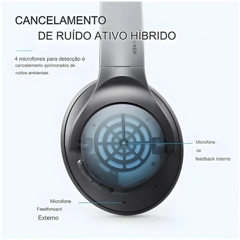 Soundcore Life Q20 – Fone de Ouvido Anker com Conforto e Alta Qualidade Sonora