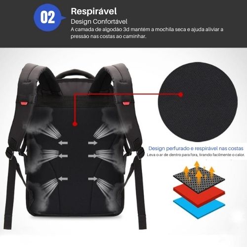 Mochila de Viagem para Notebook Resistente à Água